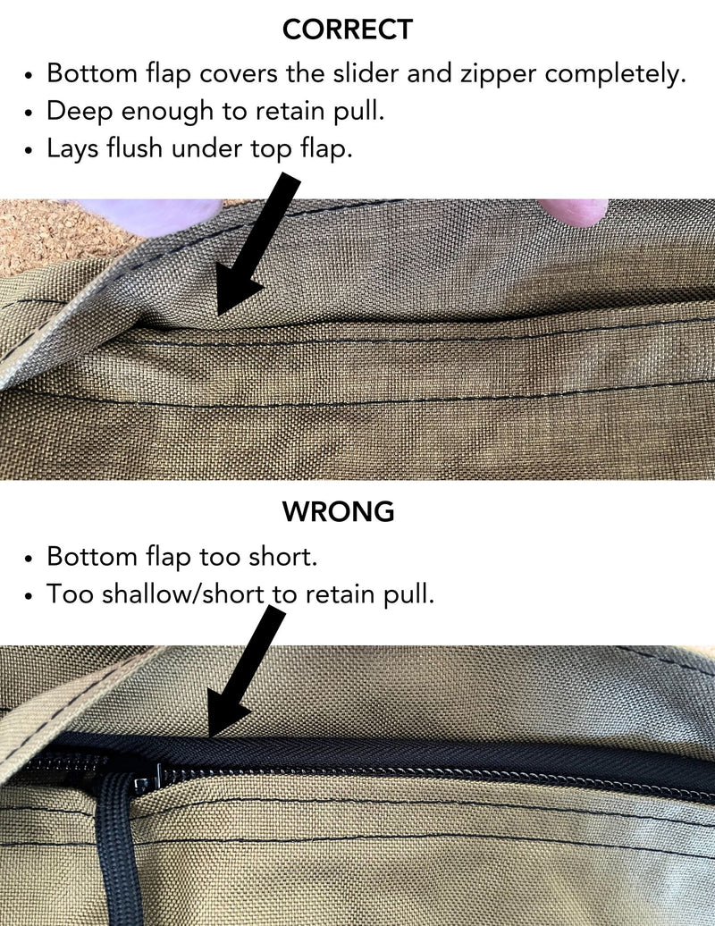 Instructional comparison showing the correct and wrong way to fold the bottom flap of a Hay Pillow slow feeder to protect the YKK zipper. The top panel labeled 'CORRECT' shows the flap fully covering the zipper and slider, while the bottom panel labeled 'WRONG' shows the flap too short and shallow, leaving the zipper exposed.