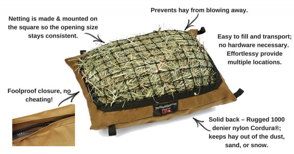 Features and benefits of Mini Hay Pillow slow feed hay bag diagram